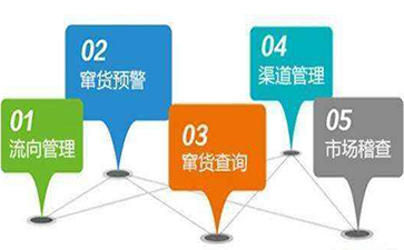 如何利用条形码实现防窜货管理系统？