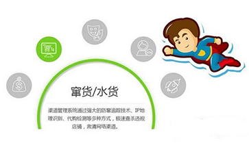 防窜货